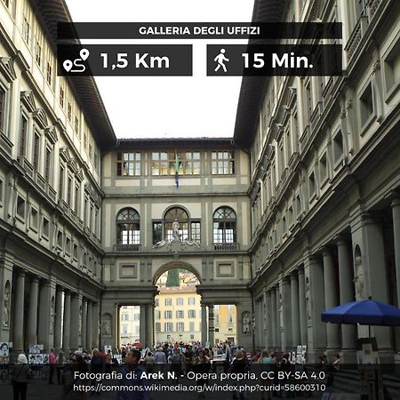 Il Cuore Di Firenze + Corte Privata+ Wifi+Ac Exteriör bild